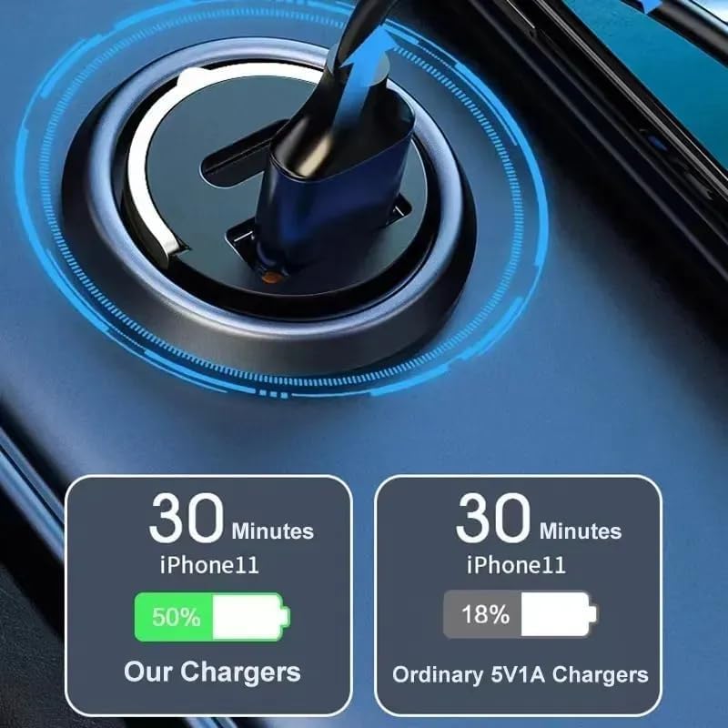 Metal Car Charger Pot | USB C Car Charger Super Fast Charging