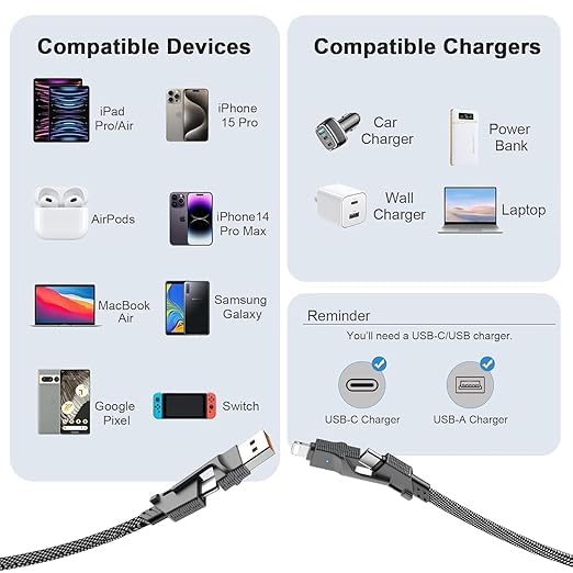 Fast Mobile Charging Cable 4 in 1 USB-A/USB-C To USB-C/Lightening