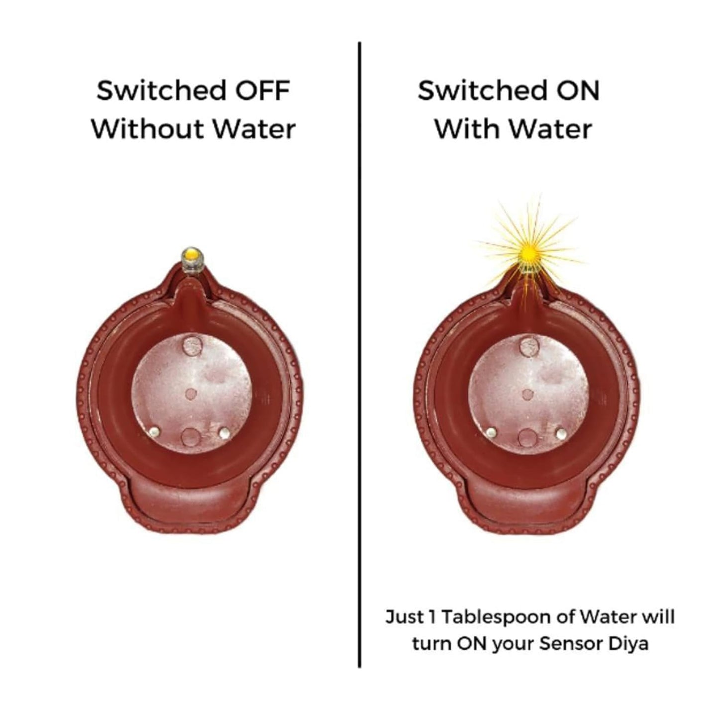 Water Sensor Led Tealights Candles Diyas